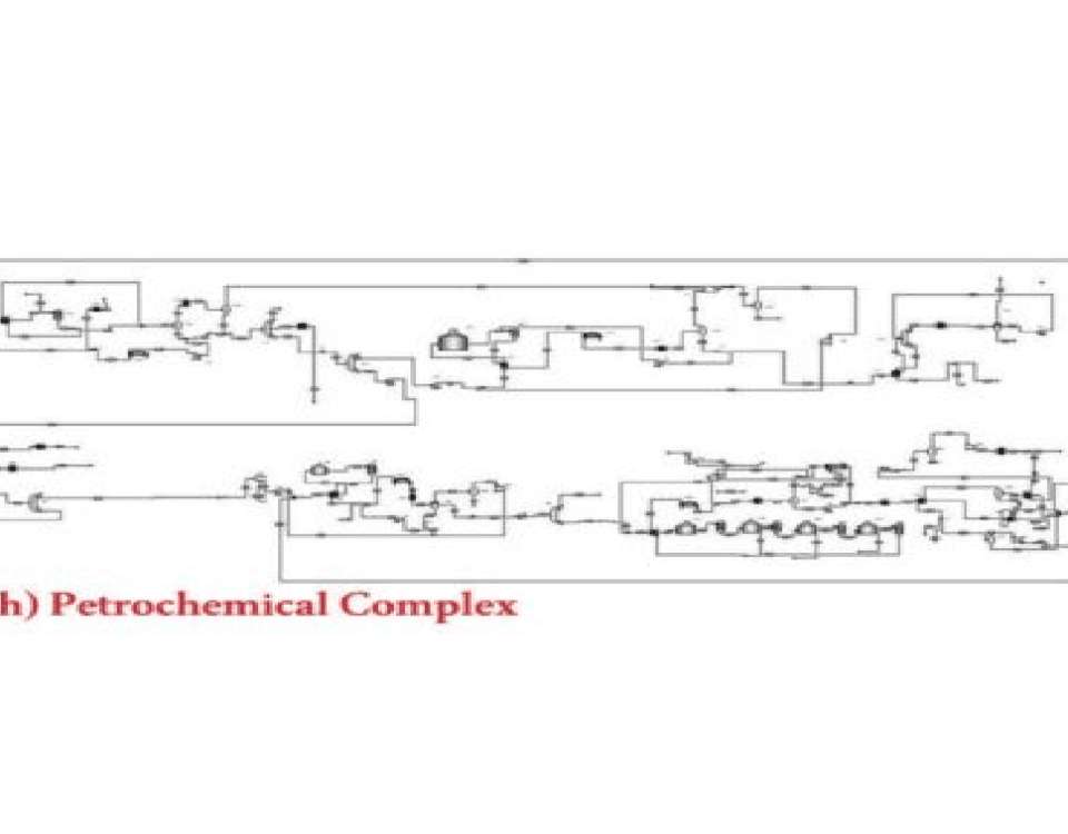 Nouri Petrochemical Process Simulation