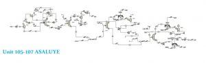 Static and Dynamic Simulation of 105, 106, 107 ASALOUYE 