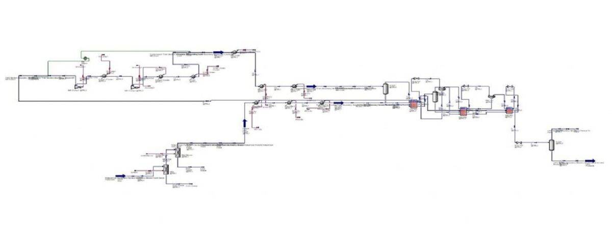 Simulation of LNG