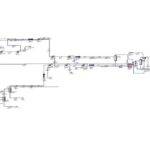 Simulation of LNG