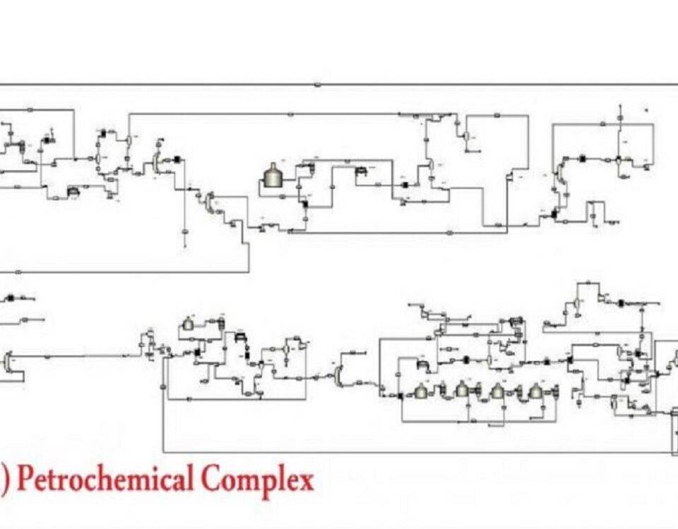 شبیه سازی واحد های 100 تا 700 پتروشیمی نوری (برزویه)