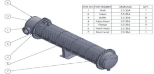 طراحی یک مبدل حرارتی Shell & Tube 