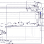 Simulation of Morvarid Petrochemical