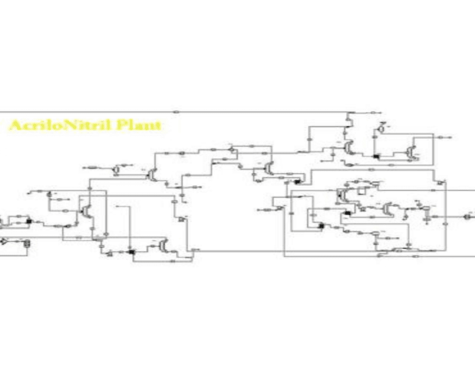 acrylonitrile production simulation