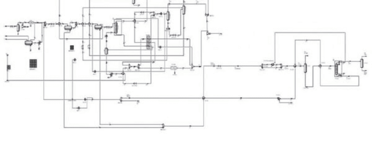 MEG regeneration gas refining simulation