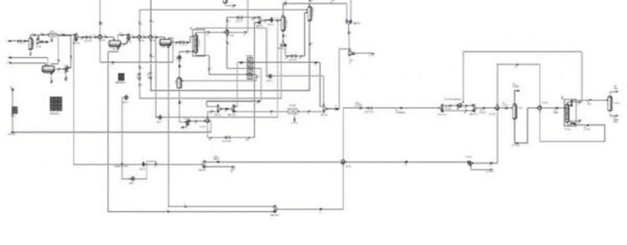 MEG regeneration gas refining simulation