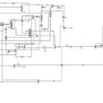 MEG regeneration gas refining simulation