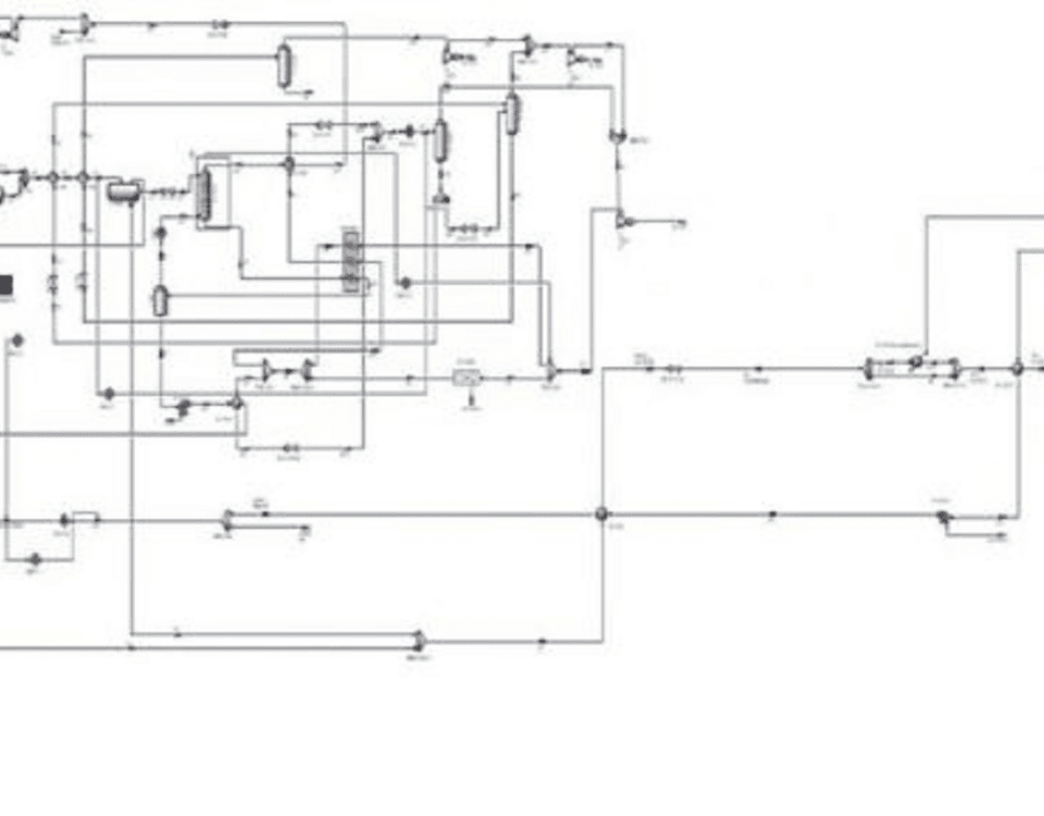 MEG regeneration gas refining simulation