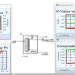 Analyzer