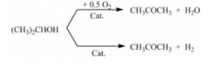 Acetone production process