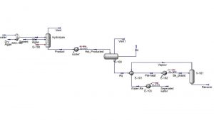 Simulation of Biodiesel Production from Microalgae