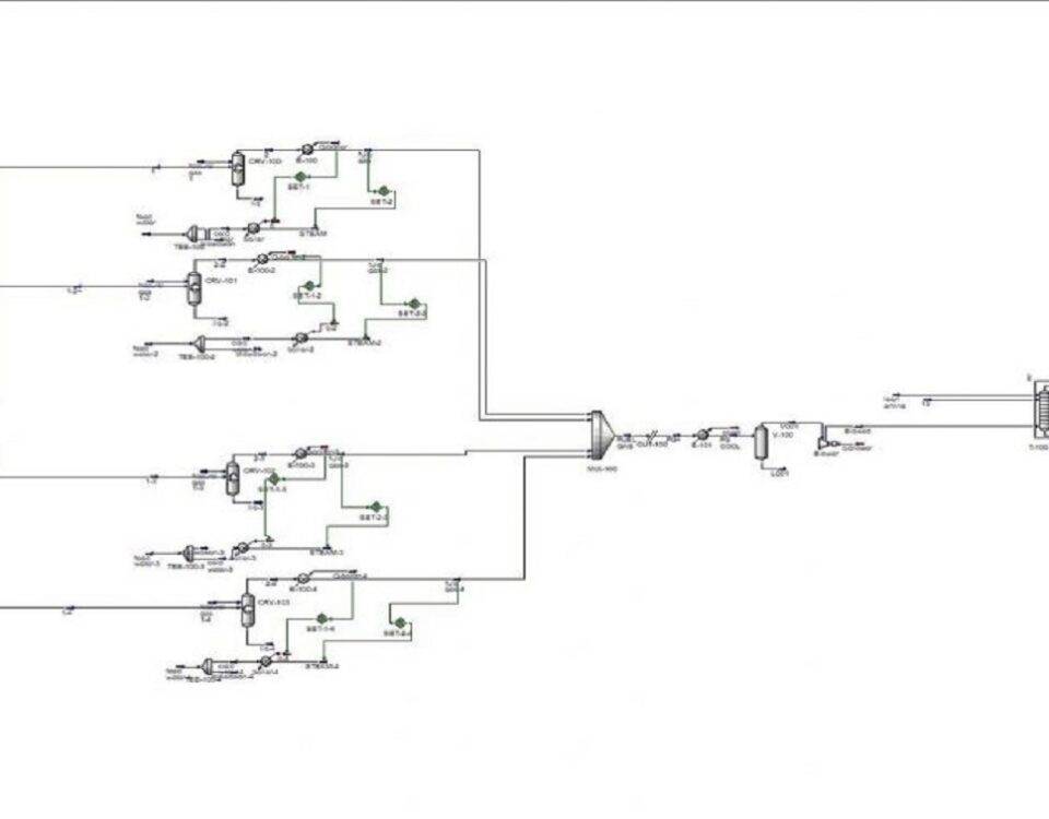 شبیه سازی اسپن هایسیس جذب کربن دی اکسید از گاز طبیعی با Sulfinol-M