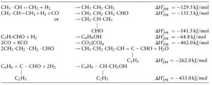 Reactions to produce 2-ethylhexanol