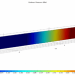 Comsol modeling of adsorbent bed