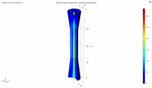 COMSOL Modeling of Carbon Dioxide Separation from Air Using Carbon Nanotubes