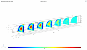 Absorption bed modeling with Comsol software