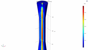 COMSOL Modeling of Carbon Dioxide Separation from Air Using Carbon Nanotubes