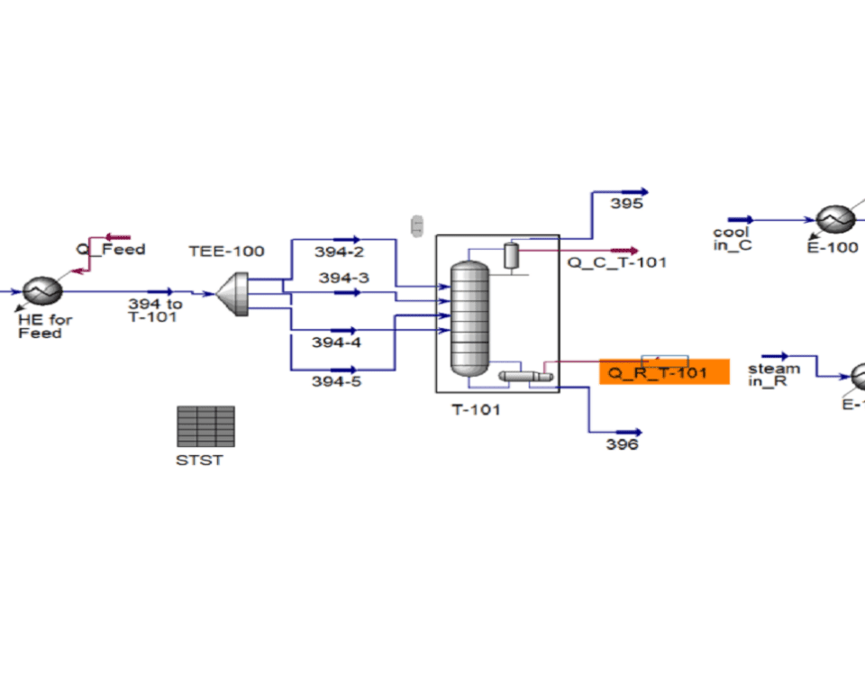بهینه سازی و کاهش هزینه های برج تقطیر توسط اسپن هایسیس و لینک متلب