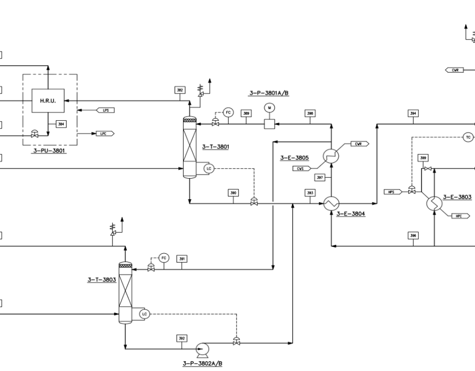 شبیه سازی و بهینه سازی برج T-3802 (جداسازی آمونیاک) پتروشیمی لردگان