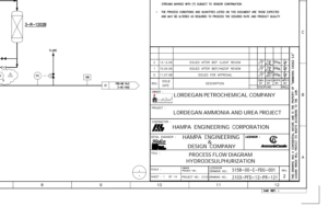 Ammonia recovery unit