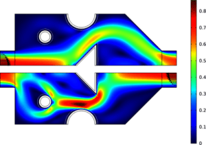 ماژول Microfluidics