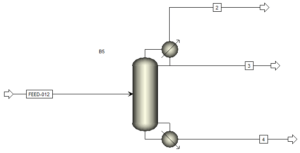 Distillation Tower Simulation