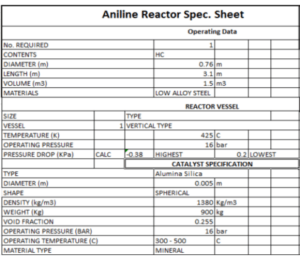 Simulation specifications