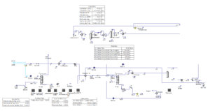 Hysys Simulation