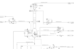 Aromatic process