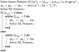 Reference electric potential