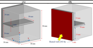 Schematic of the base case