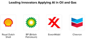 نمونه های واقعی هوش مصنوعی در صنعت نفت و گاز