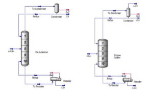 Simulation of separators