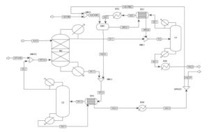 Schematic of ethyl acetate production process using reactive distillation tower