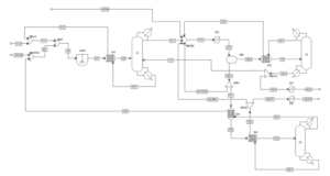 Schematic of the process of producing ethyl acetate through the esterification of acetic acid in the presence of ethanol