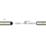 Aspen Plus Choke Valve and Pipe