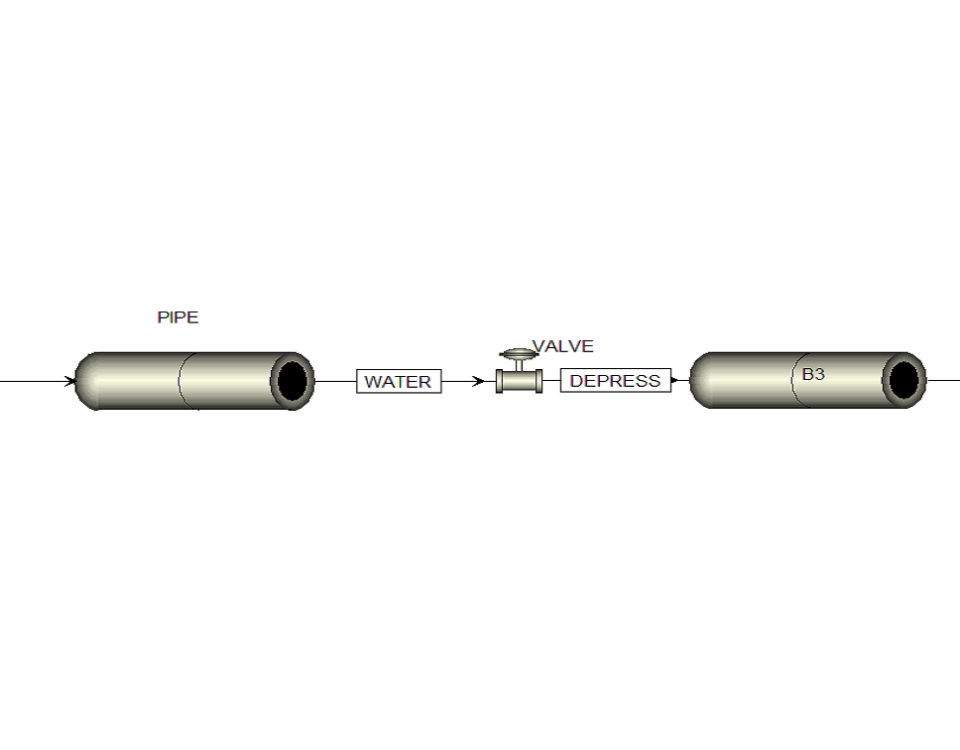 Aspen Plus Choke Valve and Pipe