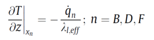 Fourier law