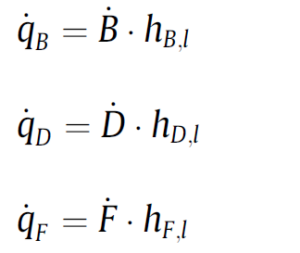 Thermal fluxes