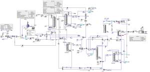 Hysys simulation