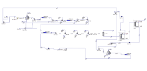 Simulation of ethylbenzene production process