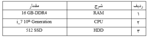 مشخصات سیستم شبیه سازی