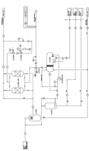 Process map of the first part of unit 4700