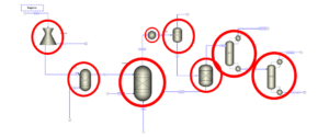 Equipment used in economic calculations