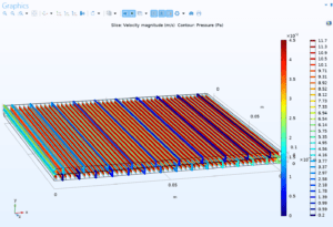 3D view of the modeled module with speed and pressure display