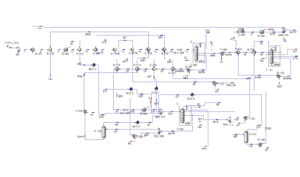 Distillation unit