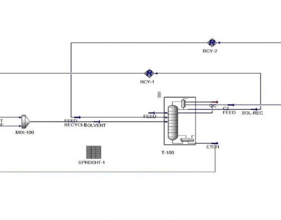 Distillation Tower