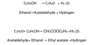 Main occurring equilibrium reaction