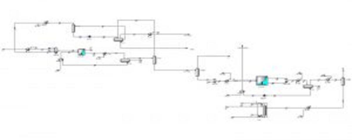 biodiesel