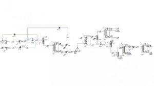 Simulation of biodiesel production process